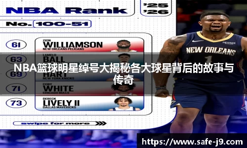 NBA篮球明星绰号大揭秘各大球星背后的故事与传奇